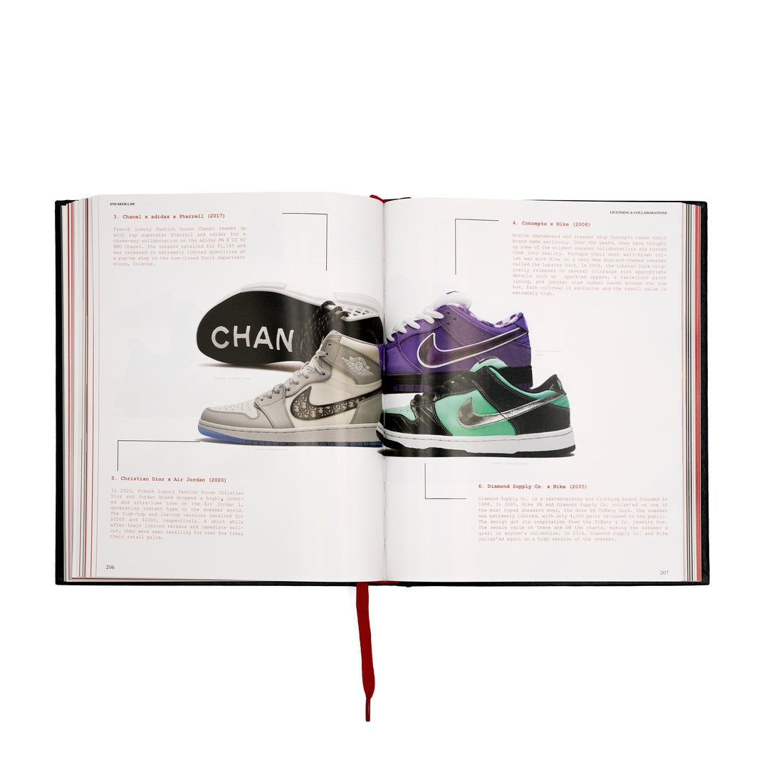 All You Need to Know About the Sneaker Business – WOAW